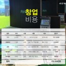 플레이빈 주식회사 | 스크린파크골프 창업, 어디서 시작해야 성공할까? 상권·입지 분석부터 로카골프의 전문가 팁까지