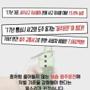 ※음주운전 특별단속(11월1일~19년1월31일) 이미지