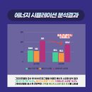 평암보건진료소 티스토리
