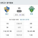 2022년 6월19일 (일) 울산현대 VS 전북현대 울산 문수구장 경기일정 이미지