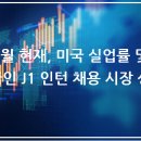 비욘드잡스 이미지