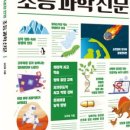 경향출판사
