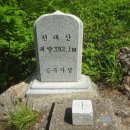 고개로주유소 이미지