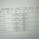 가톨릭대학교 보건대학원 이미지