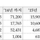대명기술단 이미지
