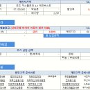 포드 익스플로러 2.3 에코부스트 10월 프로모션 할인 350만원 신한은행 마이카 자동차 할부 대출 금리 3.8% 견적안내 이미지