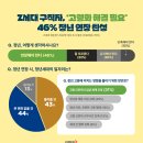 46 이미지