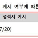 신영영농조합법인 이미지