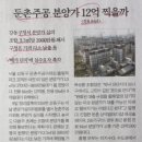 (주)영풍프라스틱 네이버블로그