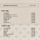 청담물갈비안산한대앞역점 이미지