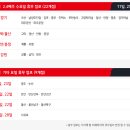 인천송도점홈플러스 이미지