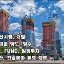 옥계2공단로 이미지
