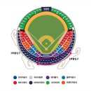 야구 준플레이오프 2차전 LG vs KT 대리티켓팅 이미지