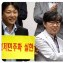 협동경제투자