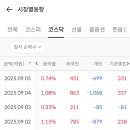 (주)재명산업 이미지