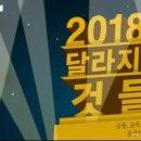 2018년 달라지는것들 이미지