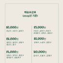 메리골드컴퍼니