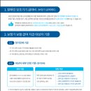 평택보청기독일보청기