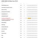 주식회사 동우메디칼시스템 | 급성 출혈성 장염과 패혈증 위기를 극복한 7세 반려견의 집중 중환자 치료 임상 사례