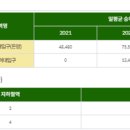 한성모텔 네이버블로그