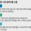 청산공인중개사사무소 이미지