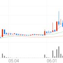 11500-15-11-06 이미지