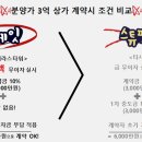 골드테라스 이미지