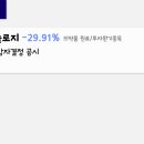 태성에스아이