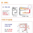 새한전기보일러