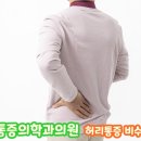 후마취통증의학과의원 이미지
