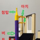 플라잉버트레스
