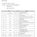 대방산업개발(주) 2020년 신입공개채용(~12월 22일) 이미지