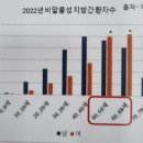 종근당건강헬스벨스토리구미