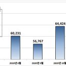 세종대로 이미지