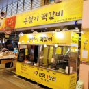 용철이 떡갈비 이미지