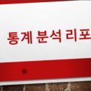 레시즌 이미지