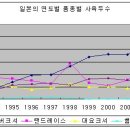 피그플러스 이미지