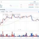 비트비룸