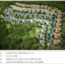 버틀러하우스 이미지