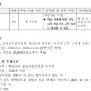 2022학년도 청주 오송고등학교 시간제 강사 구인 이미지