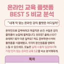 온라인 교육 플랫폼 BEST 5 비교 분석