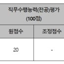 치악컨설팅 이미지