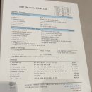 코레일유통의왕역 | w4-4.웨딩홀투어 | 더베르지(계약x,견적공유o)