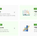 씽크존