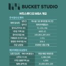 스튜디오와비사비