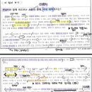 정지훈논술국어학원