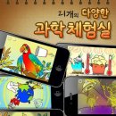 플레이사이언스 이미지