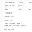 대암체육공원 운동시설 이미지