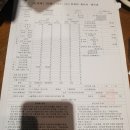 아마존여성의원 이미지