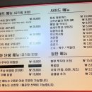 만수불향쭈꾸미 이미지